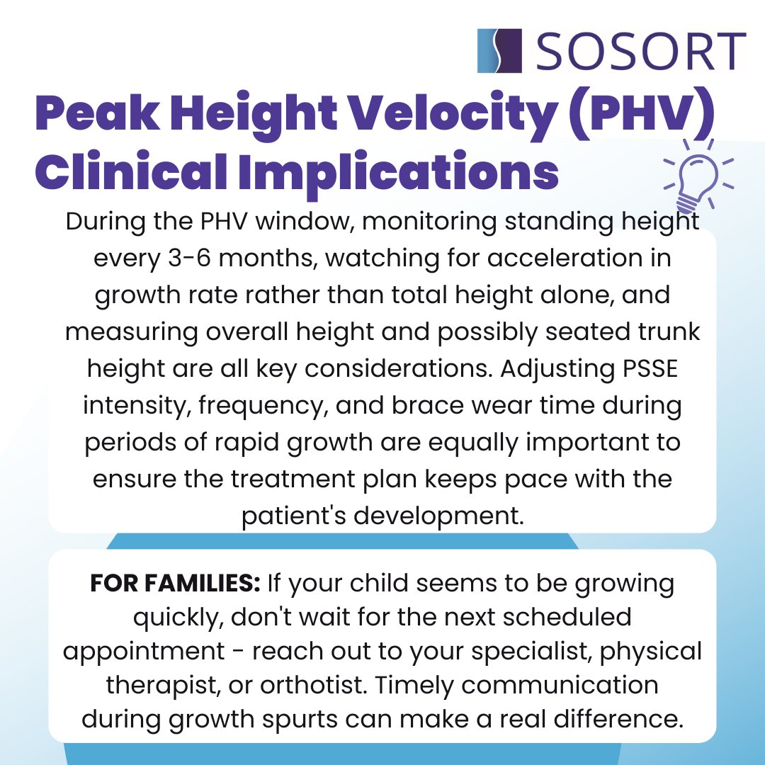 SOSORTintl's tweet photo. Peak height velocity is a critical window in scoliosis management.
#Scoliosis #ScoliosisSpecialist #PSSE #Bracing #SOSORT #ConservativeCare https://t.co/3krXzbi8Dz