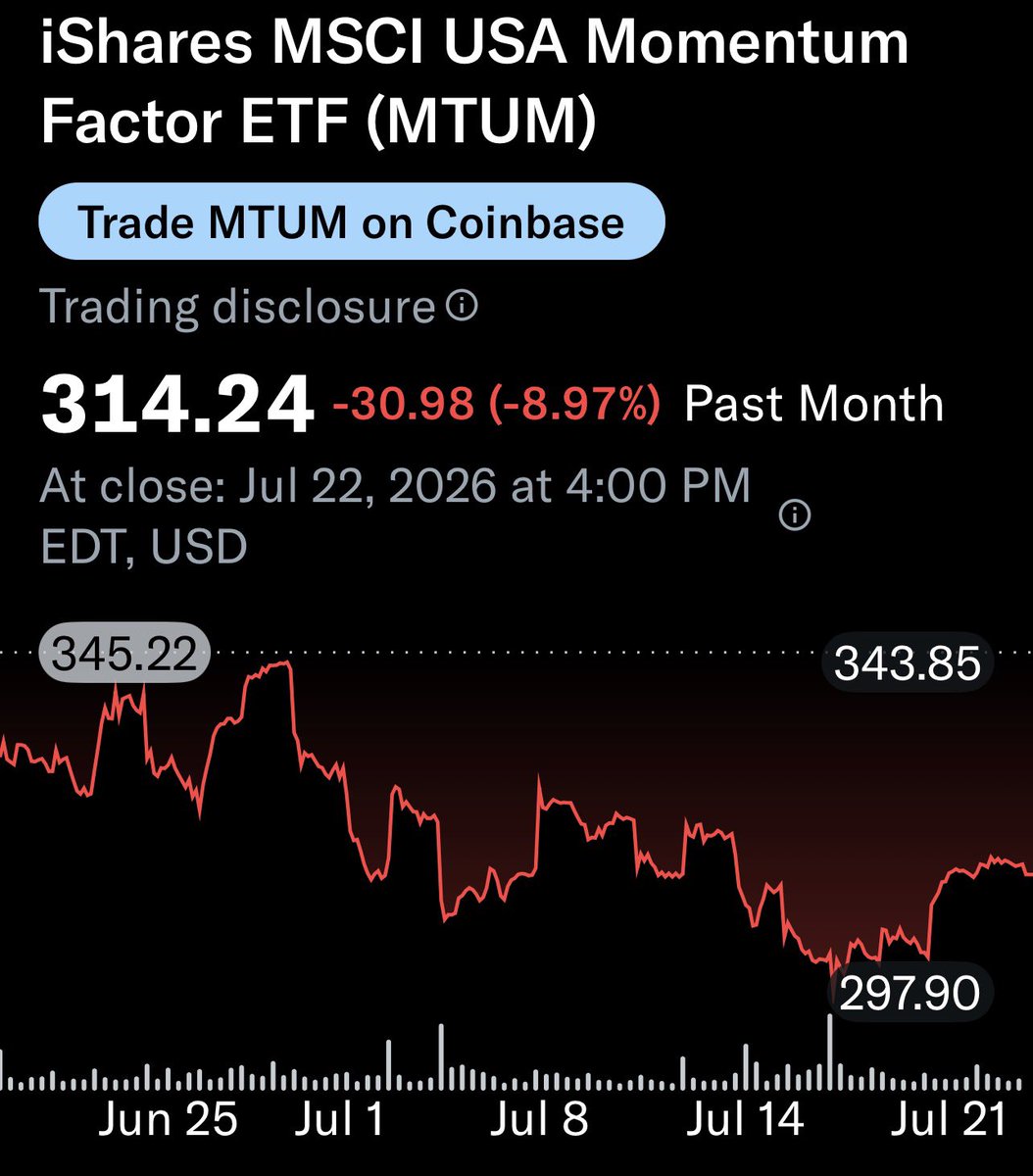 ThetaRider's tweet photo. @GunjanJS Where is that ergodicity the math promised… https://t.co/zZCjiCrVfn