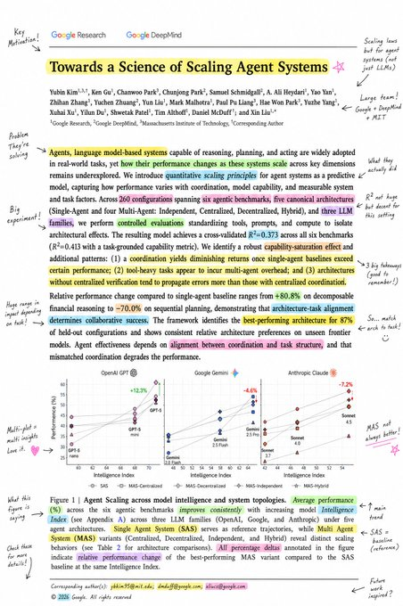 Google DeepMind가 발표한 AI 에이전트 사용자라면 모두가 우려해야 할 연구 결과 대표 이미지