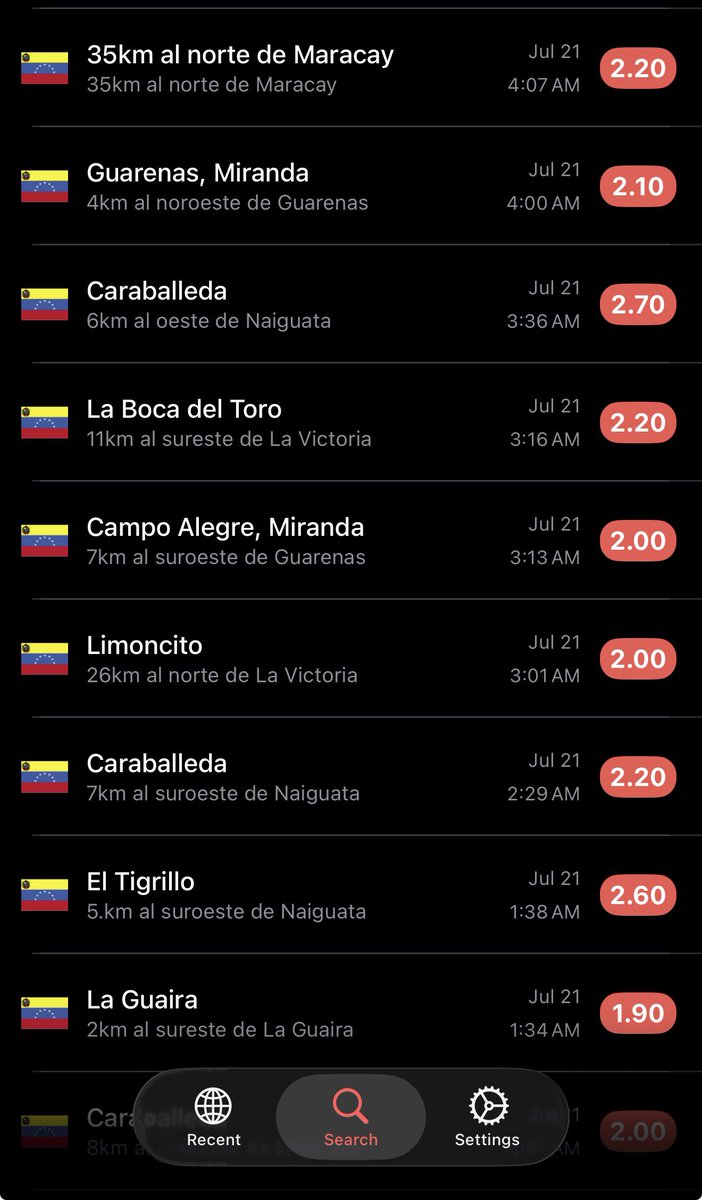 Arrested_Words's tweet photo. Con respecto a las réplicas, aquí mi último análisis usando los datos de la app “my earthquake alerts and feed pro”. 

Las réplicas han mostrado una tendencia clara hacia la atenuación. La inmensa mayoría de los eventos actuales oscilan en magnitudes bajas (entre 1.4 y 2.8). Aunque la lista se vea "llena", la cantidad de energía que se libera es cada vez menor.

Liberación en "dosis pequeñas" 💡
Cuando un sistema de fallas importante se rompe, la corteza necesita ajustarse. Que ocurran cientos de microsismos de baja energía es la forma en que la Tierra acomoda sus piezas gradualmente. Es mucho mejor que esa energía salga a "cuentagotas" y de manera inofensiva.

¿Por qué unos los sienten y otros no? 
Depende de la geología local. Zonas sobre suelo firme o roca basal (como las faldas de la cordillera) apenas perciben estos micro-movimientos. En cambio, en valles con sedimentos blandos o en pisos altos, se amplifican levemente. Es pura física de suelos, no un nuevo peligro.

La redistribución natural de esfuerzos 🌐
Es normal ver que la actividad "viaje" o se reparta en sub-fallas vecinas (como los Valles de Aragua, Carabobo o Yaracuy). No significa que se esté gestando algo peor, sino que el sistema tectónico norte-costero está equilibrando las tensiones en toda la región.

Nuestra resiliencia y la ingeniería 👷‍♂️
A un mes de ese momento tan duro, la infraestructura que sigue firme y el conocimiento que tenemos sobre nuestro suelo son nuestras mejores herramientas. La fase más crítica de liberación de energía ya pasó; ahora estamos en el proceso natural de estabilización.

La calma y la información objetiva son nuestros mejores aliados. Cuidemos nuestra salud mental, evitemos difundir rumores y sigamos adelante con la certeza de que la Tierra solo está siguiendo su curso natural de reacomodo. 
¡Paso a paso nos recuperamos! 🇻🇪❤️ #SismoVenezuela #Venezuela