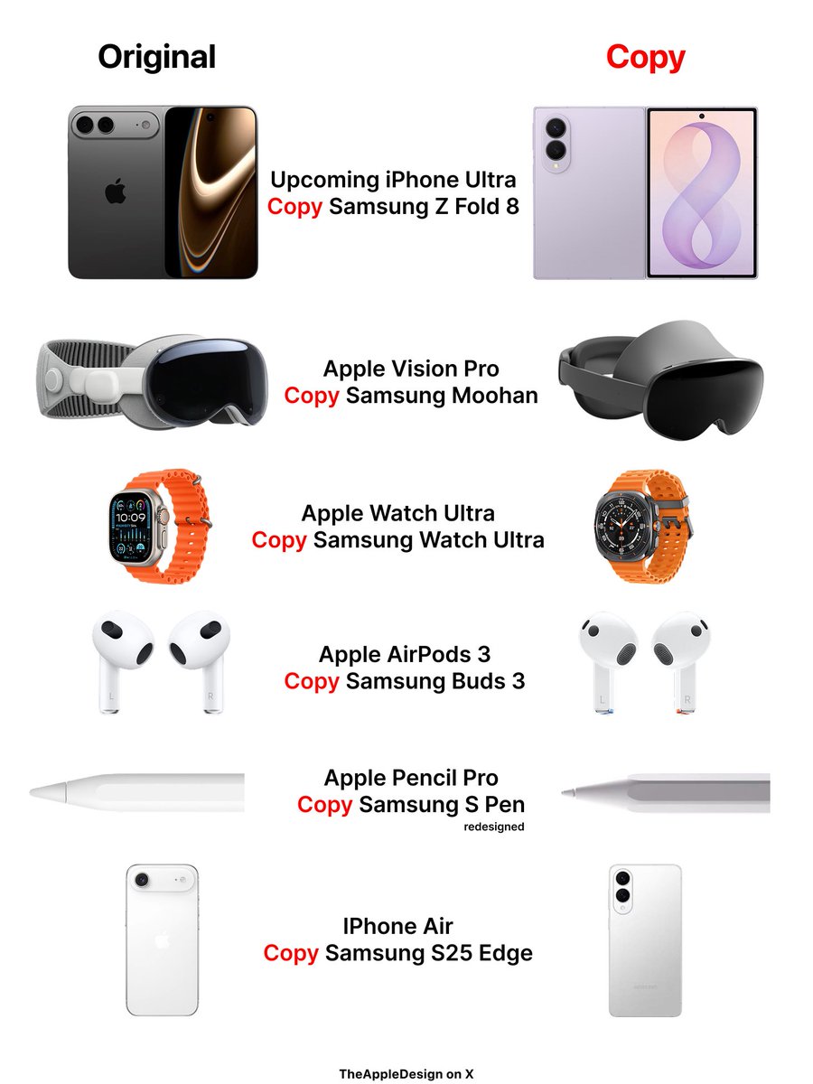 Apple Design tweet media