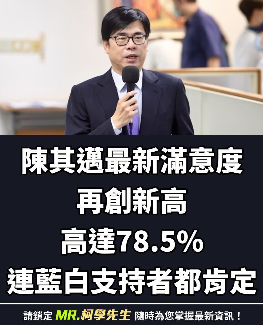 Bj76011862's tweet photo. 陳其邁最新滿意度
高達78.5% https://t.co/z31Vb12rBQ