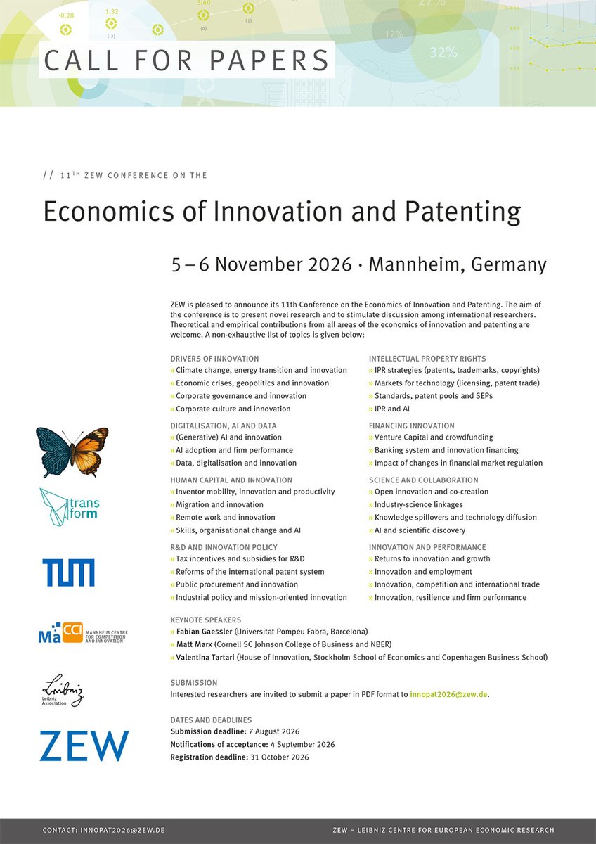 zew_en's tweet photo. 📢 #Call for Papers for the 11th #ZEW Conference on the Economics of Innovation and Patenting

🎤 Keynotes: Fabian Gaessler (UPF Barcelona), @marxmatt (@Cornell, @nberpubs) &amp; @vale_tartari (@handels_sse, CBS)

🗓️ Submission deadline: 7 August 2026

More: https://t.co/5aM9qJRBGT https://t.co/aS0CI5M0IK
