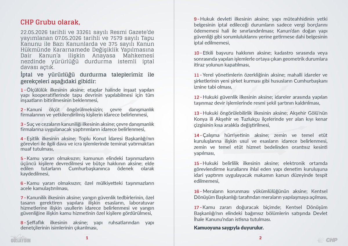 gunaydingokhan's tweet photo. Anayasa Mahkemesi, 33 yıl evvel yaşanan Madımak Katliamı’nda, yaşam hakkının usul boyutunun ihlal edildiği gerekçesiyle, başvuruculara manevi tazminat ödenmesine, oybirliğiyle karar verdi. 

33 yıl sonra gelen karar, yaşanan acıları hafifletmiyor.

Bugün, iki ayrı yasanın iptali istemiyle AYM başvurumuzu gerçekleştirdik.

Varlık Barışı düzenlemesinde;
* Yurtdışında elde edilen kazanç ve iratların 20 yıl boyunca geliri vergisinden istisna tutulması, 
* Endüstri bölgelerinde gelir vergisi istisnası ve kurumlar vergisi indiriminden hangi şirketlerin yararlanacağına, kanuni bir ölçüt olmaksızın Cumhurbaşkanı’nın karar vermesi

Tapu Kanunu düzenlemesinde;
* Kamu yararı olmaksızın özel mülklerin acele kamulaştırılabilmesi, 
* Kamunun elindeki taşınmazların üçüncü kişilere devredilebilmesi,
* Yerel yönetimlerin yeni şirket kurmasının Cumhurbaşkanı iznine tabi tutulması,
* Meraların yapılaşmaya açılması,
* Kadastro işlemleri sırasında veya sonrasında yapılan işlemlerle ortaya çıkan geometrik durumlara itiraz yolunun kapatılması..

Yukarıda özeti verilen başvurularımızın ayrıntılı değerlendirmesi, basın açıklamamızda ve bilgi notlarında kamuoyunun bilgisine sunulmaktadır.

@Mv_CavitAri 
@AliyeErsever