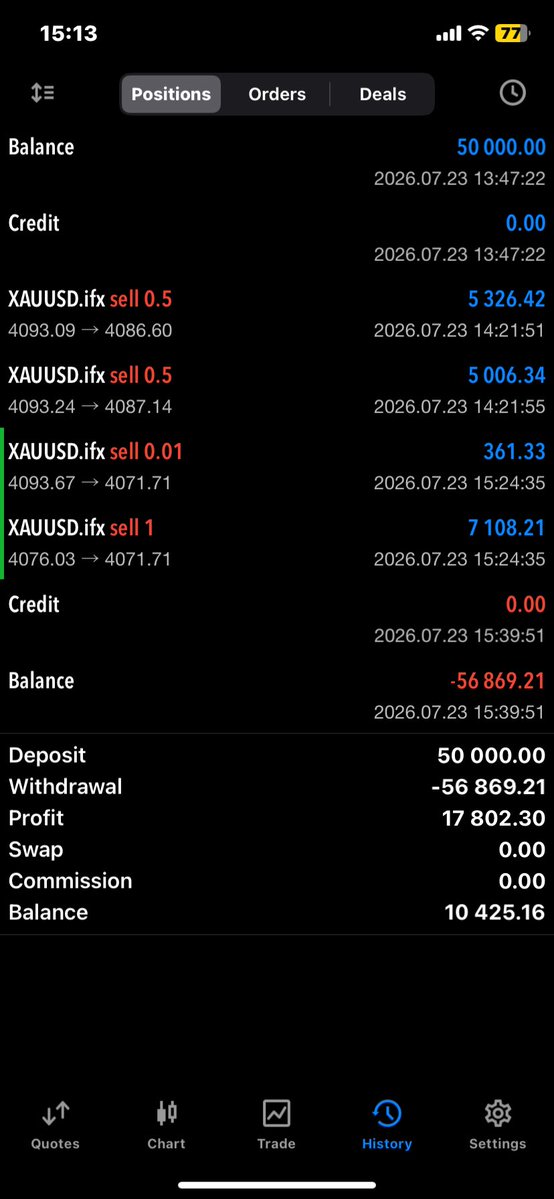 3510_Forex's tweet photo. GOLD/ XAUUSD didn’t disappoint today 📊

Followed price, secured profits.
Withdrawal secured 🎯”

Not selling anything🚫

#Priceaction #Forex #Crypto #Gold #Trading #Xauusd #EURUSD #GBPUSD #fyp #Fx #FinancialMarkets https://t.co/lCrbjHXKwM