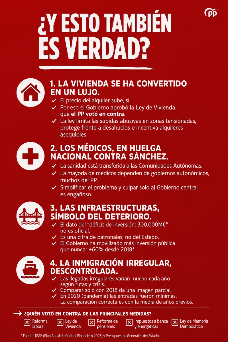 AlbertoSorel's tweet photo. @NunezFeijoo Dejo esto por aquí para los que quieran leer y enterarse. PP Y VOX en contra de todo. https://t.co/by4DdoQB8y