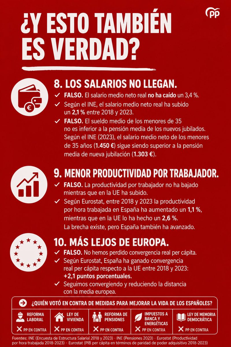 AlbertoSorel's tweet photo. @NunezFeijoo Dejo esto por aquí para los que quieran leer y enterarse. PP Y VOX en contra de todo. https://t.co/by4DdoQB8y