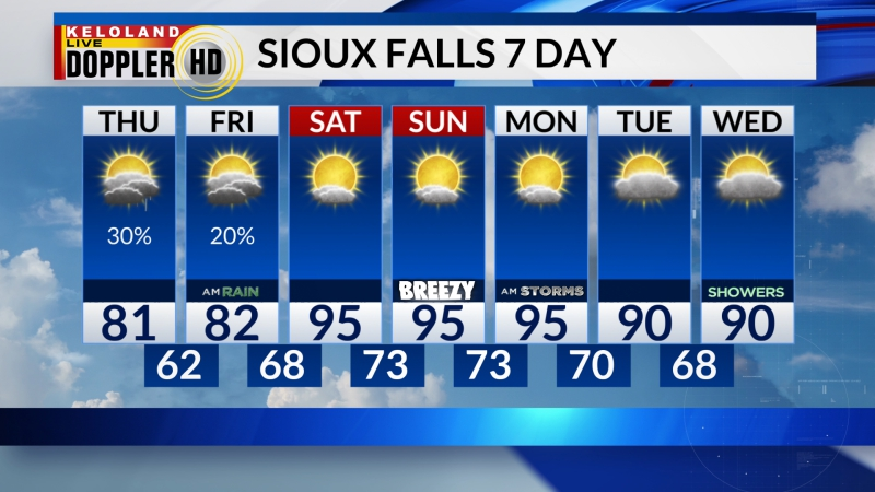 SiouxAreaMetro's tweet photo. Para riders: Friday, 7/24/26, we will book for those above 80 after 10:00 AM, and humidity rides all day. https://t.co/PdDXku08k5