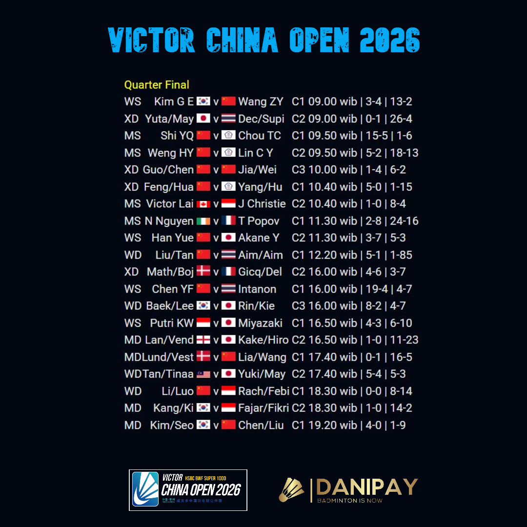 danibadminton's tweet photo. Quarter Final 24 July 2026 #chinaopen2026 #victorchinaopen2026 

https://t.co/BiPfZdRS5H

#danipaylive #badmintonindonesia 
#danipay #danipaylivescore 
#danipaybadminton #danipaylivecommentary 
#danipaylivereaction https://t.co/dLDr4clS58