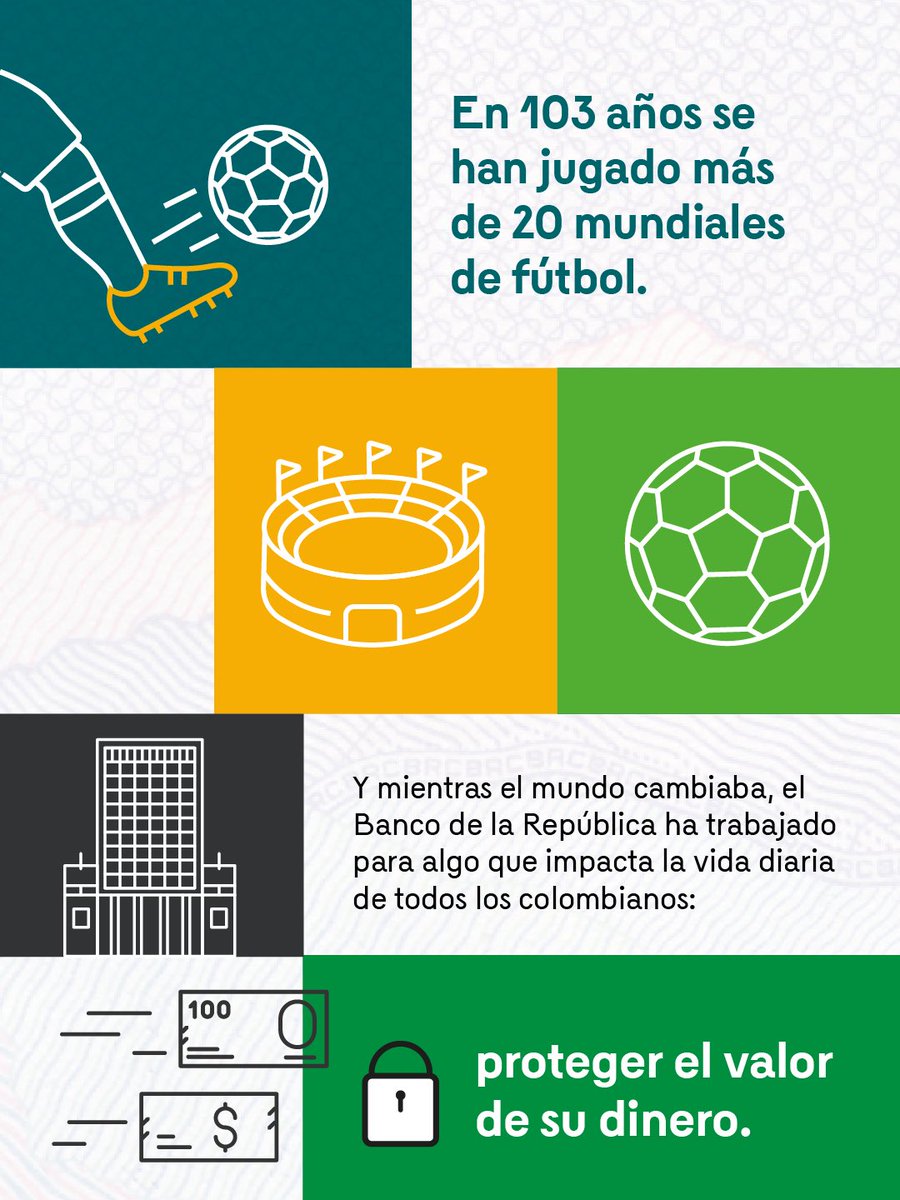BancoRepublica's tweet photo. Durante 103 años, el Banco de la República ha acompañado la transformación de Colombia: protegiendo el valor del dinero, conectando al país a través de sistemas de pago más rápidos, acercando la cultura y el conocimiento a miles de personas y garantizando la calidad de los billetes que pasan de mano en mano todos los días.