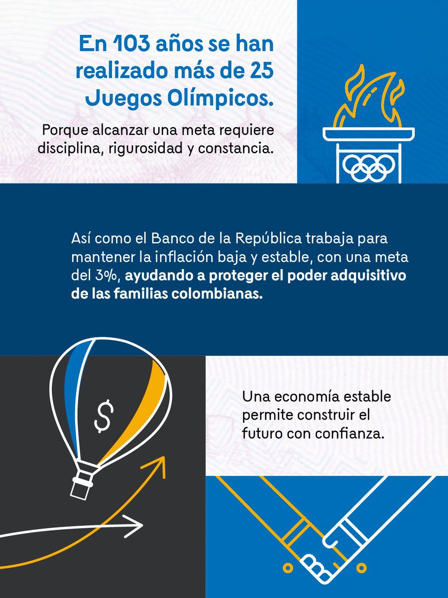 BancoRepublica's tweet photo. Durante 103 años, el Banco de la República ha acompañado la transformación de Colombia: protegiendo el valor del dinero, conectando al país a través de sistemas de pago más rápidos, acercando la cultura y el conocimiento a miles de personas y garantizando la calidad de los billetes que pasan de mano en mano todos los días.