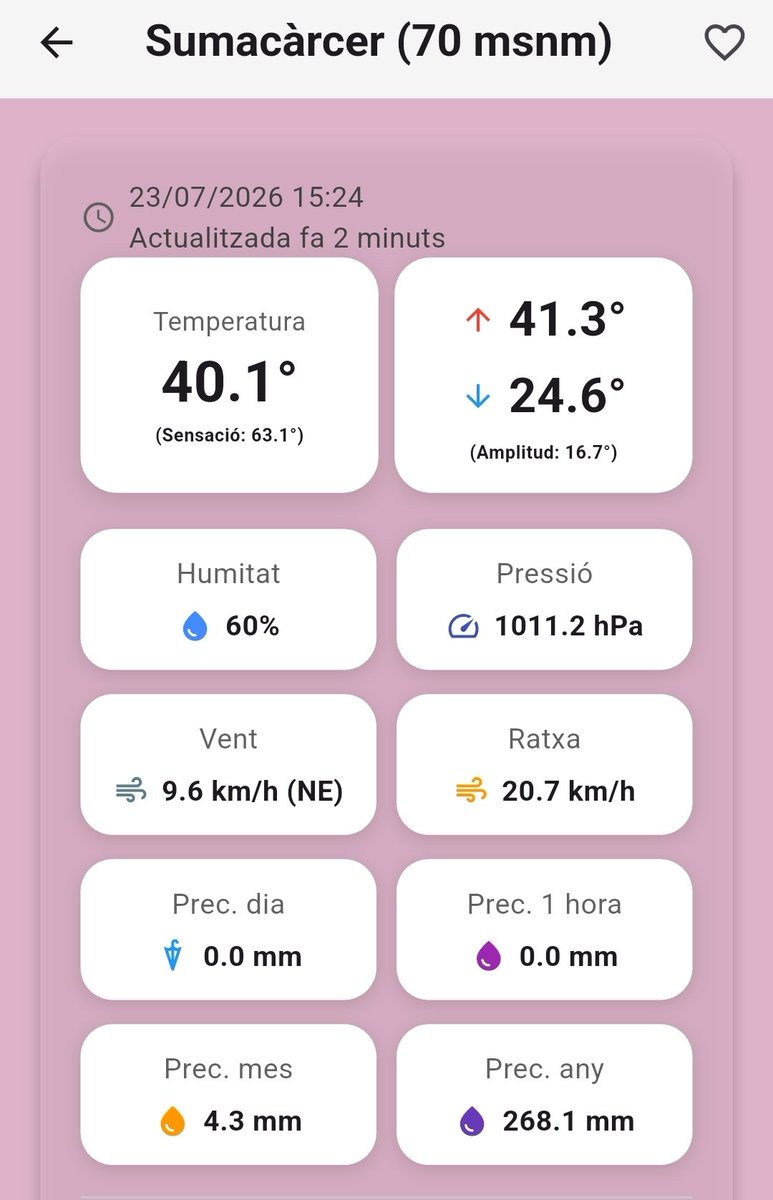 avamet's tweet photo. Açò no ho havíem vist mai:

Sumacàrcer 40,1 °C de temperatura i un 60 % d'humitat.

El "heat índex", una fòrmula que tracta de predir la sensació de calor per la humitat. dona valors superiors als 60 °C. Quina barbaritat! https://t.co/xY2yzNr17i