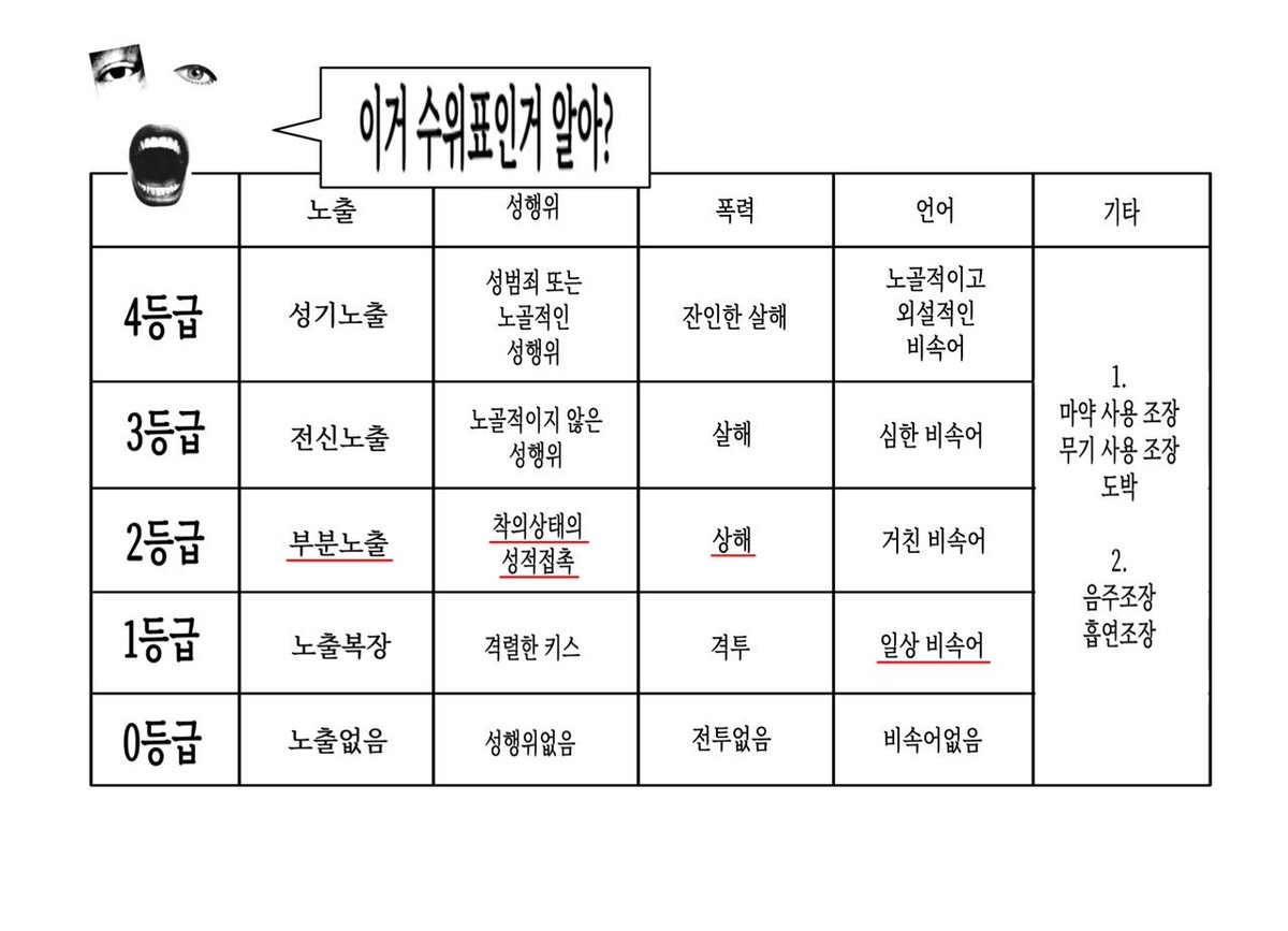 킁로버 tweet media