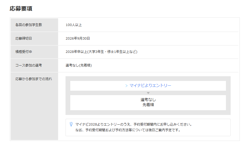 leo_career's tweet photo. 28卒【🔔絶対に応募したい優良企業インターン🔔】

■サンリオ

⏰締切：9/30

・1day先着順でセミナーインターンの募集が入っています！！
・文理不問で応募可/先着順
・選考無し
・強めの優遇は望めないが、履歴は残るので早期の案内や本選考有利には当然なる
・サンリオは強めのIPを持つグローバルエンタメ企業
・好きなことを仕事にしながらも、平均年収は約1,000万超の優良企業
・本選考の採用学歴は幅広いが、人数は少なめなのでインターンなどは積極的に参加したい