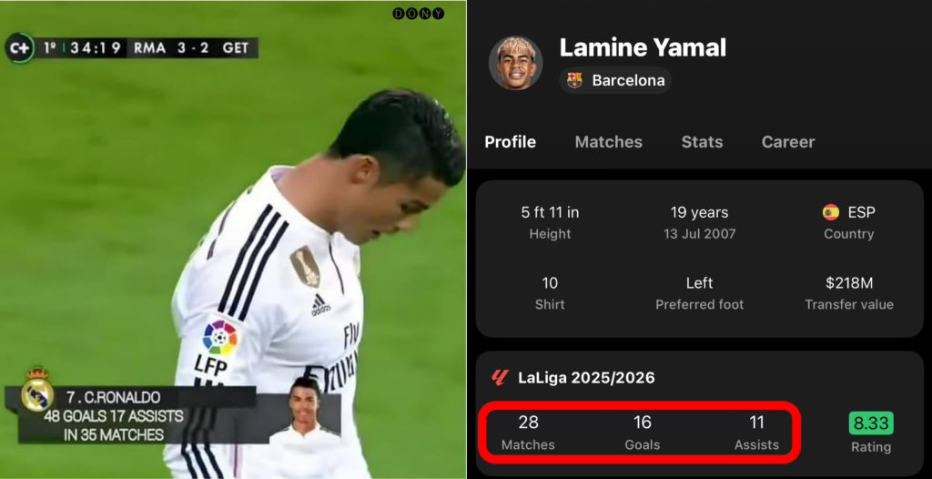 RmaDonyFC's tweet photo. No Laliga POTS                                   Laliga POTS
❌                                                                       ✅ https://t.co/QXHlWISZdK