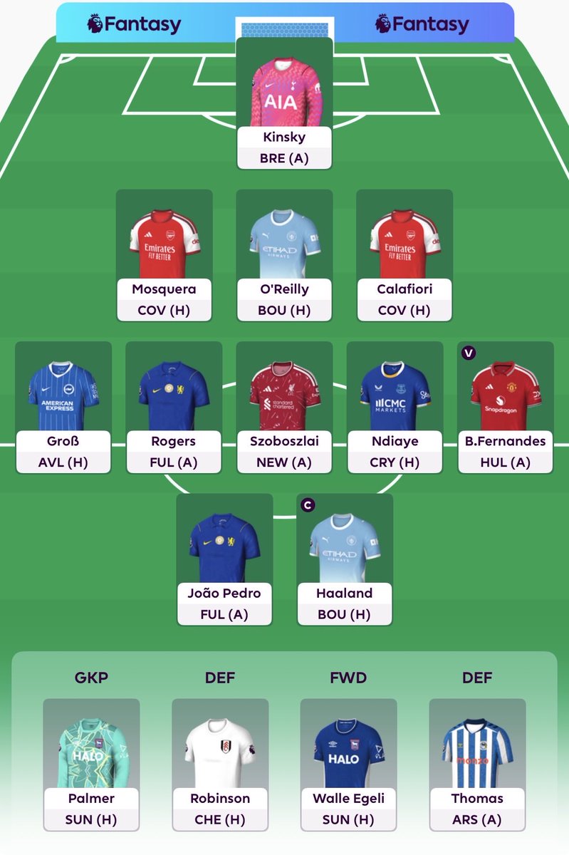 TheFPLBarber's tweet photo. Bosh 
Here is the 1st draft 

#FPL #Draft #Haaland #Team https://t.co/knK3N3JgTg