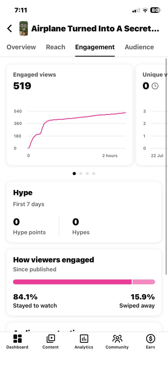 Myreaxn's tweet photo. Hey @TeamYouTube My latest Short has 84.1% Stayed rate &amp; high engagement, but views suddenly flatlined under 800 within 1.5 hrs. Could you check if there’s an indexing delay or glitch on this upload? Screenshots attached. Thanks! 📉 https://t.co/J0Bh80kKsQ