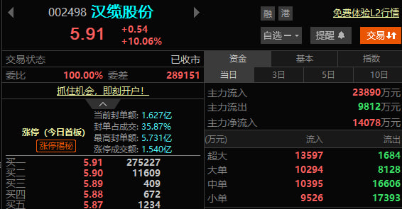 半仓姐66 tweet media