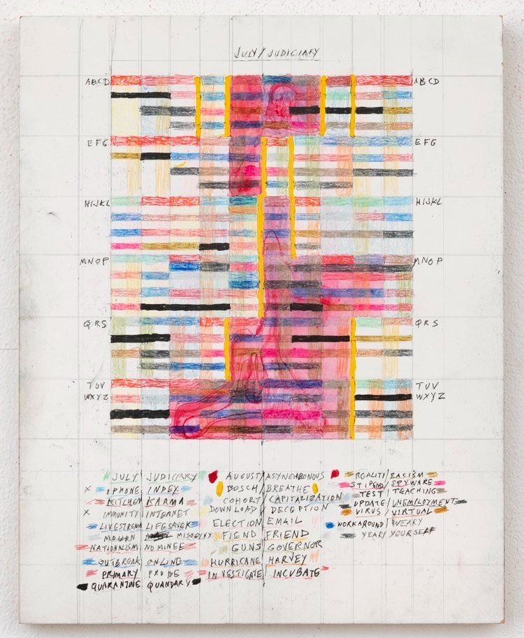 MeditateColor's tweet photo. Leslie Roberts, Inbox. 2021. 

Acrylic and ink on panel.

The legends around the edges are the key. Colors stand for concepts like health, distance, or karma, while the central grid translates those ideas into patterned visual language. https://t.co/84wOjSNv6Q