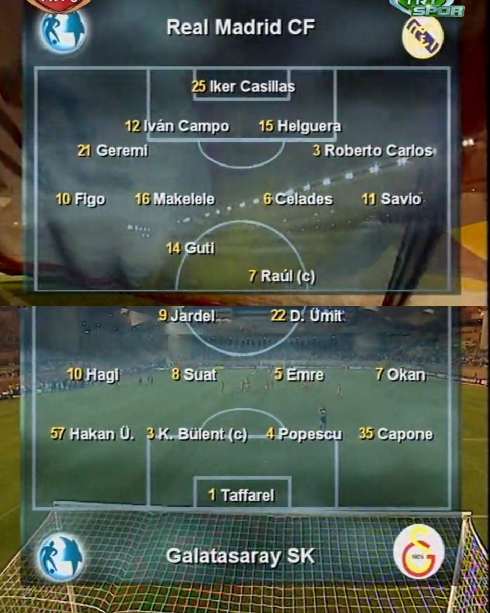 00sFootb4ll's tweet photo. The year is 2000. UEFA cup winners Galatasaray beat Champions League winners Real Madrid by 2x1 in the Supercup final. https://t.co/EIKdqc2jh7