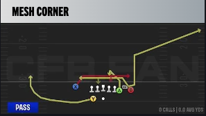 MaddenAcademy_'s tweet photo. TRENDING: Best Bunch In CFB 27?

Playbook: Ohio State
Form: Bunch X Nasty

Follow @MaddenAcademy_ for daily help on CFB 27 mastering the MENTAL over meta chess match https://t.co/JlgN5qALn8