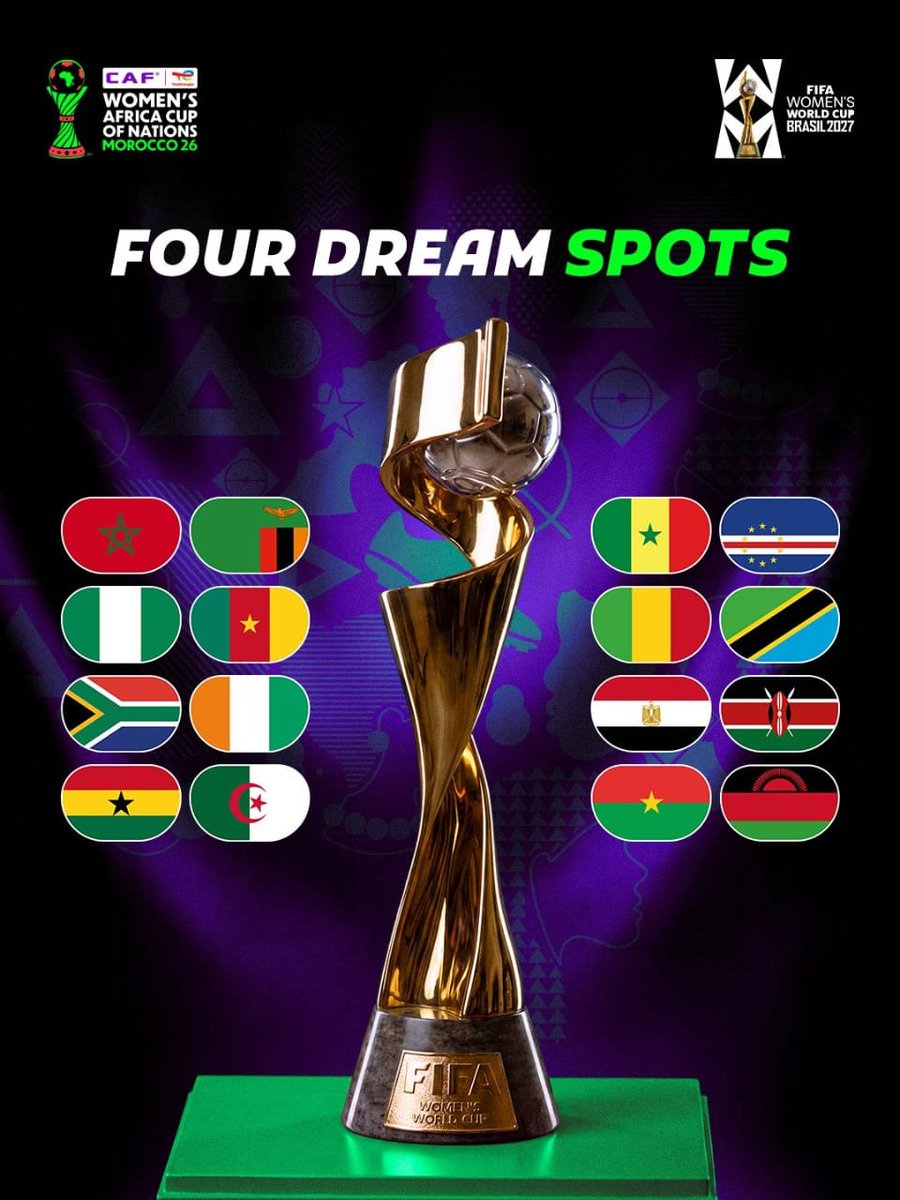 CashNSport's tweet photo. WAFCON 2026 Broadcasters 

SABC
BeIN Sport
Canal+
Azam TV
Ziggo
Sports Italia
DAZN Dach
Sports 5 
SNRT
BBC
Channel 4
ZNBC
Afrosport
RTC
RTI 
KBC
RTS

The list of broadcasters could still expand as the tournament draws closer. https://t.co/Vqw8xFqmMx