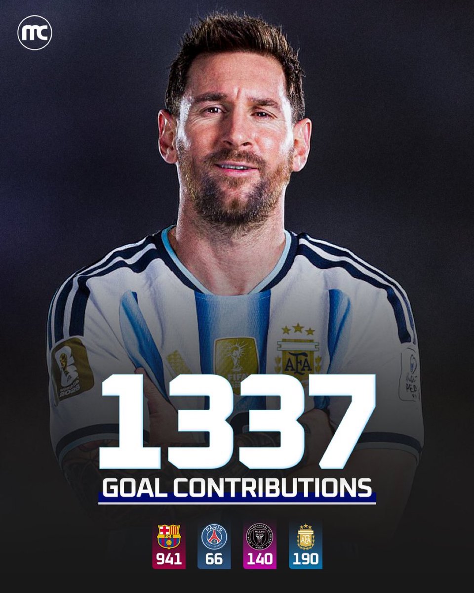 CrewsMat10's tweet photo. 🚨 𝗥𝗘𝗠𝗜𝗡𝗗𝗘𝗥: Lionel Messi holds the record for the most goal contributions in football history. 🐐🇦🇷

No player, dead or alive, has more. Black and white era or 4K era. only Messi sits at the top. 👑 https://t.co/yqmPYTRQ45