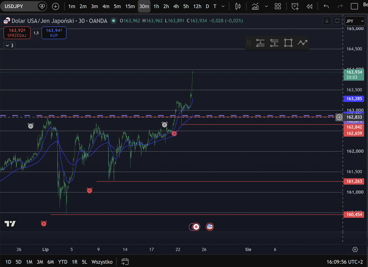 quanttrade25 tweet picture