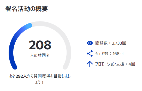 ikashoryaku_'s tweet photo. 200人ありがとうございます https://t.co/0X345yBUi2