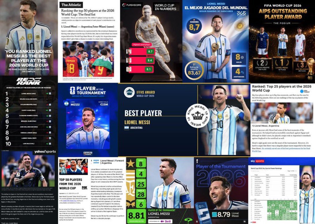 worldcup_fifa26's tweet photo. 🚨 𝗕𝗥𝗘𝗔𝗞𝗜𝗡𝗚: Every major sports outlet selected Lionel Messi as the Best Player of the 2026 FIFA World Cup. 🐐🏆 https://t.co/rdnR7htCP0