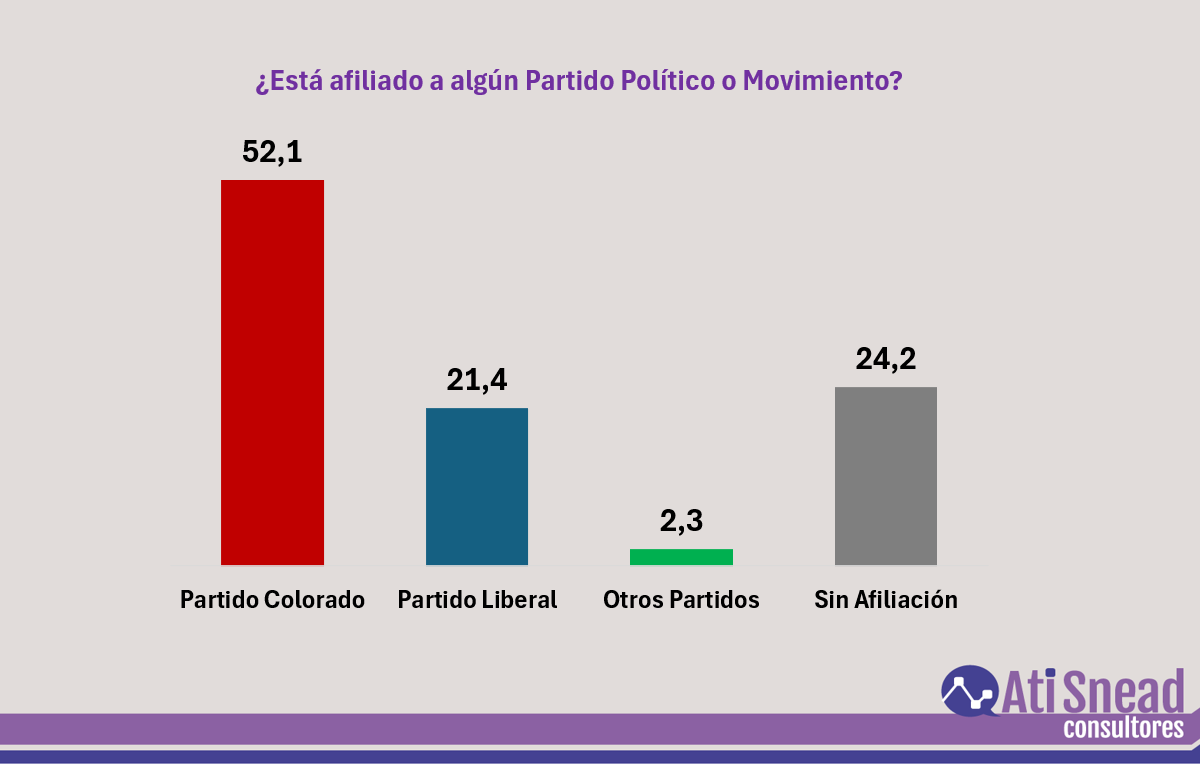 Ati Snead Consultores tweet media