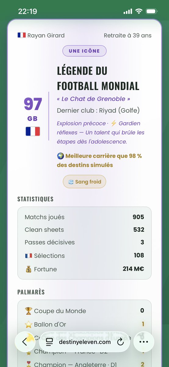CappelloZian's tweet photo. Gardien ballon d’or https://t.co/kh8779pYMS