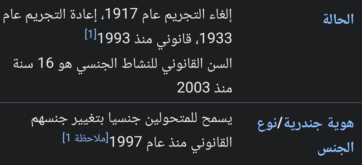 noyoye2564's tweet photo. @rhftativ @nadadouaa18 @isokaXx الغوا تجريمها عام 1993. فقط بالشيشان https://t.co/6loCuT9caV