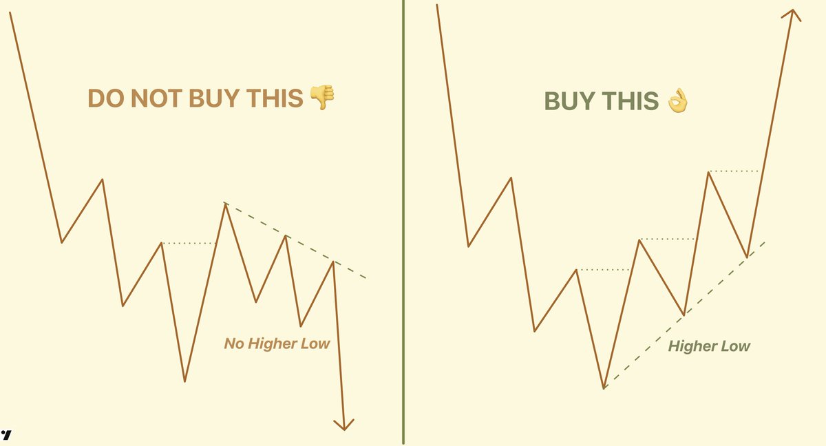 StoicTA's tweet photo. there is this one simple trick https://t.co/vFEPPobNJP