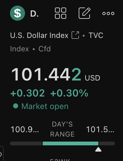SAGARTI1617's tweet photo. dollex at 101, still people are saying gold has came below 200 ema buy as much you can, gold chart is very bearish still 30% -35% downside i can see...! https://t.co/M4MQ1CSbSX