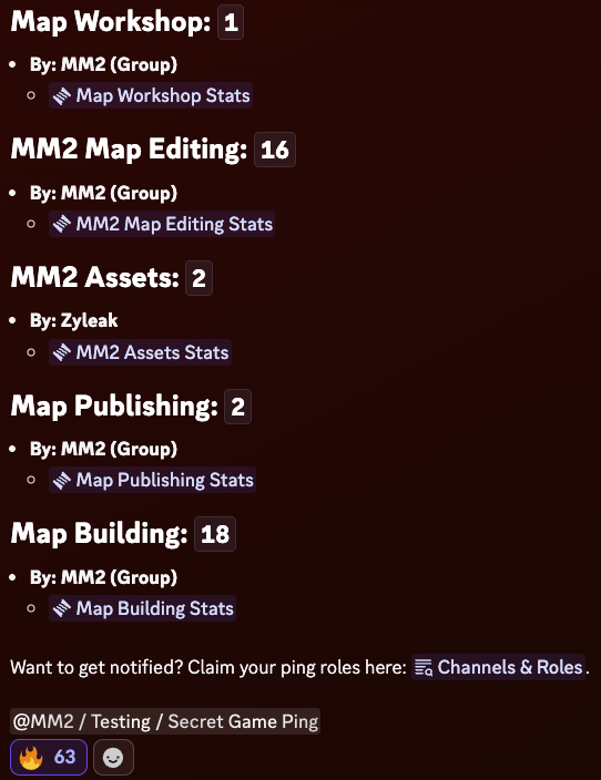 MM2Overview's tweet photo. Join the MM2 News Discord Server for LIVE, 24/7 News Coverage (3.5K+ Members)!  

- MM2/Testing/Secret Game Updates
- Dev Stats
- Live Game Tracking
- MM2 Data/Archives 
- Community Chats
- JD Uploads
- News Notifications
- Major/Minor News
- AND MORE!

https://t.co/g1QEyCLRVK https://t.co/SzCvc8oNax