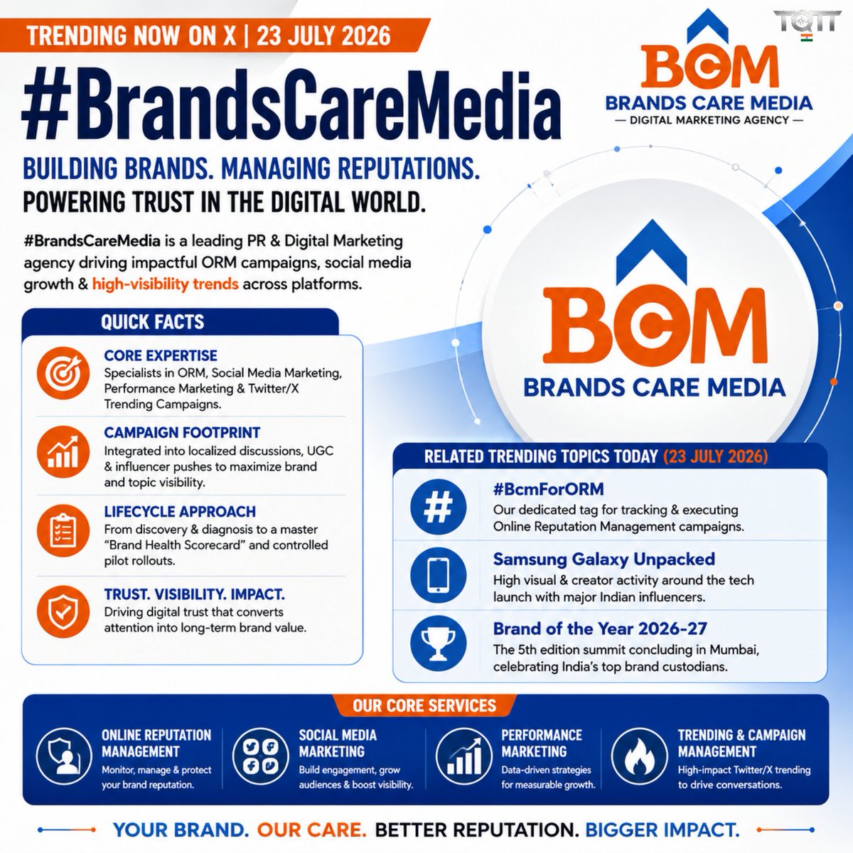 tott_ind_offl's tweet photo. #BrandsCareMedia #DigitalMarketing #OnlineReputationManagement #ORM #SocialMediaMarketing #Branding #Marketing #BusinessGrowth #Entrepreneur #Startup #PR #BrandManagement #DigitalAgency #Trending #Business #ReputationManagement #India #BusinessNews #Growth #TOTT https://t.co/ojw2ZZ1Qqb