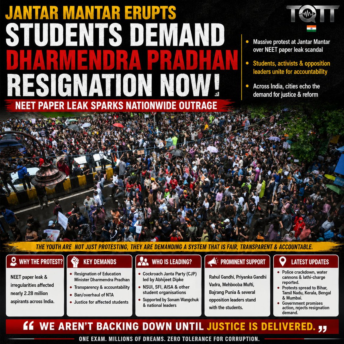 tott_ind_offl's tweet photo. #NEET #NEETUG #NEETPaperLeak #StudentsProtest #EducationReform #JusticeForStudents #DharmendraPradhan #IndiaNews #BreakingNews #CurrentAffairs #StudentMovement #Education #Accountability #ExamScam #Trending #YouthVoice #NewsUpdate #India #TOTT #Protest https://t.co/X2T2fvxQCK