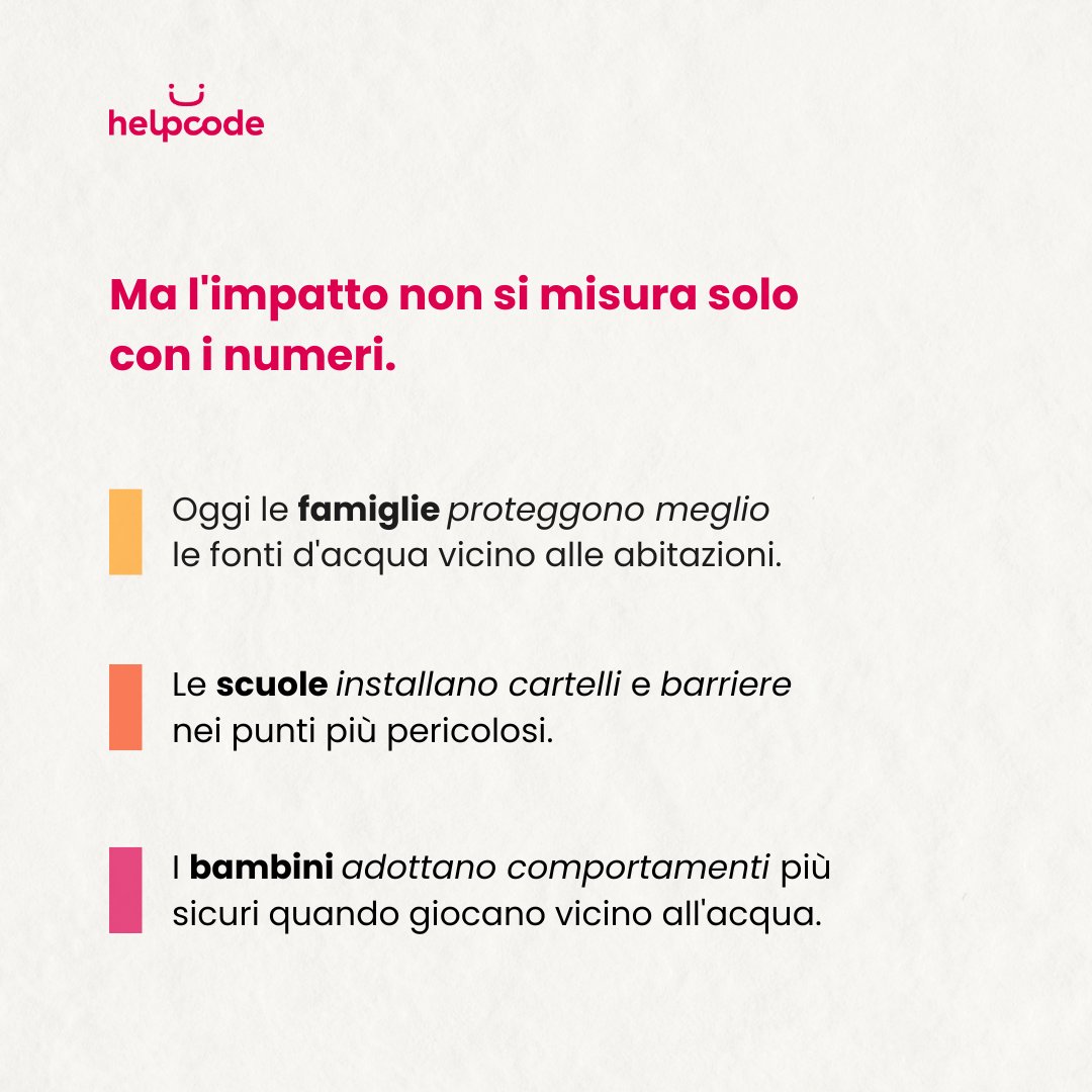 helpcodeitalia's tweet photo. 2 di 2
In questa #WordDrowningPreventionDay, celebriamo 5 anni di impatto del nostro programma, che portiamo avanti dal 2020.

🔗 Tutte le info sulle nostre attività di prevenzione dell'annegamento su: https://t.co/kUPcYxgCwj https://t.co/HNz2ucokcl