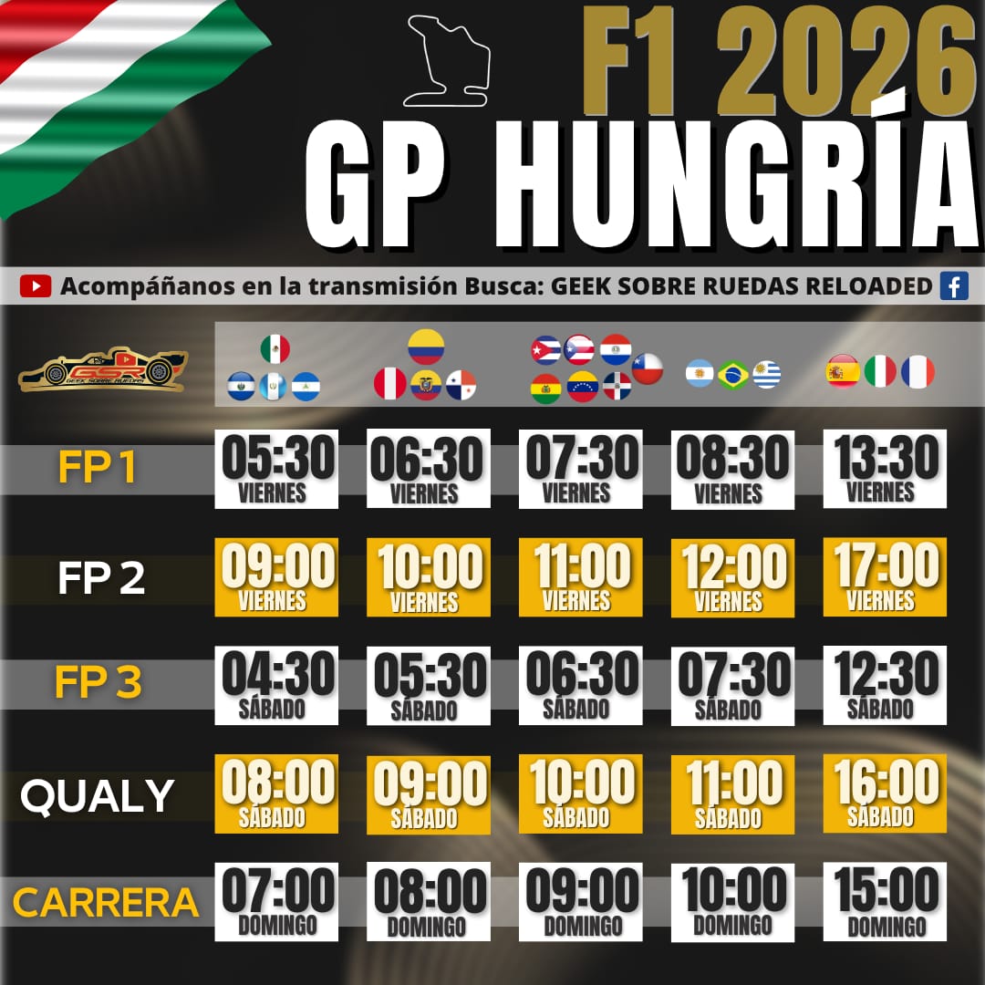 geeksobreruedas's tweet photo. ¡¡SEMANA DE GRAN PREMIO EN HUNGRÍA!! ¡¡No te pierdes la transmisión de las prácticas, la qualy y la carrera en Geeks sobre ruedas!!
#F1 #hungria #redbullracing #mercedesf1 #cadillac https://t.co/ephrKtomYn