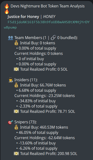 Source media 1 from @badattrading_