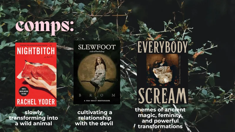 courtneyreece0's tweet photo. oh deer!🎀🦌 (92k folk horror w/ romantic elements)

NIGHTBITCH x SLEWFOOT

Turning twenty-two was supposed to be mark the beginning of Hannah's adult life.

Instead it became the day she grew antlers.

#questpit #q #h #r https://t.co/A9BFsdzRgY