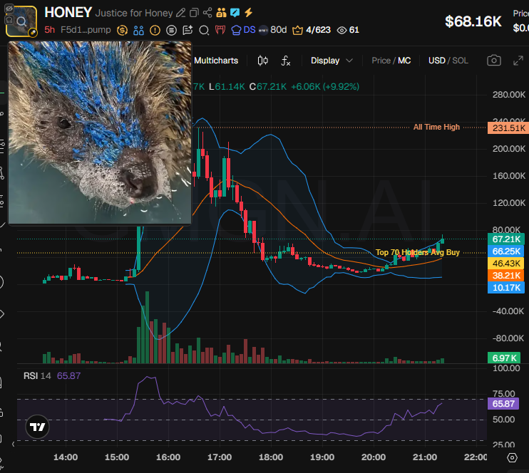 Source media 4 from @badattrading_