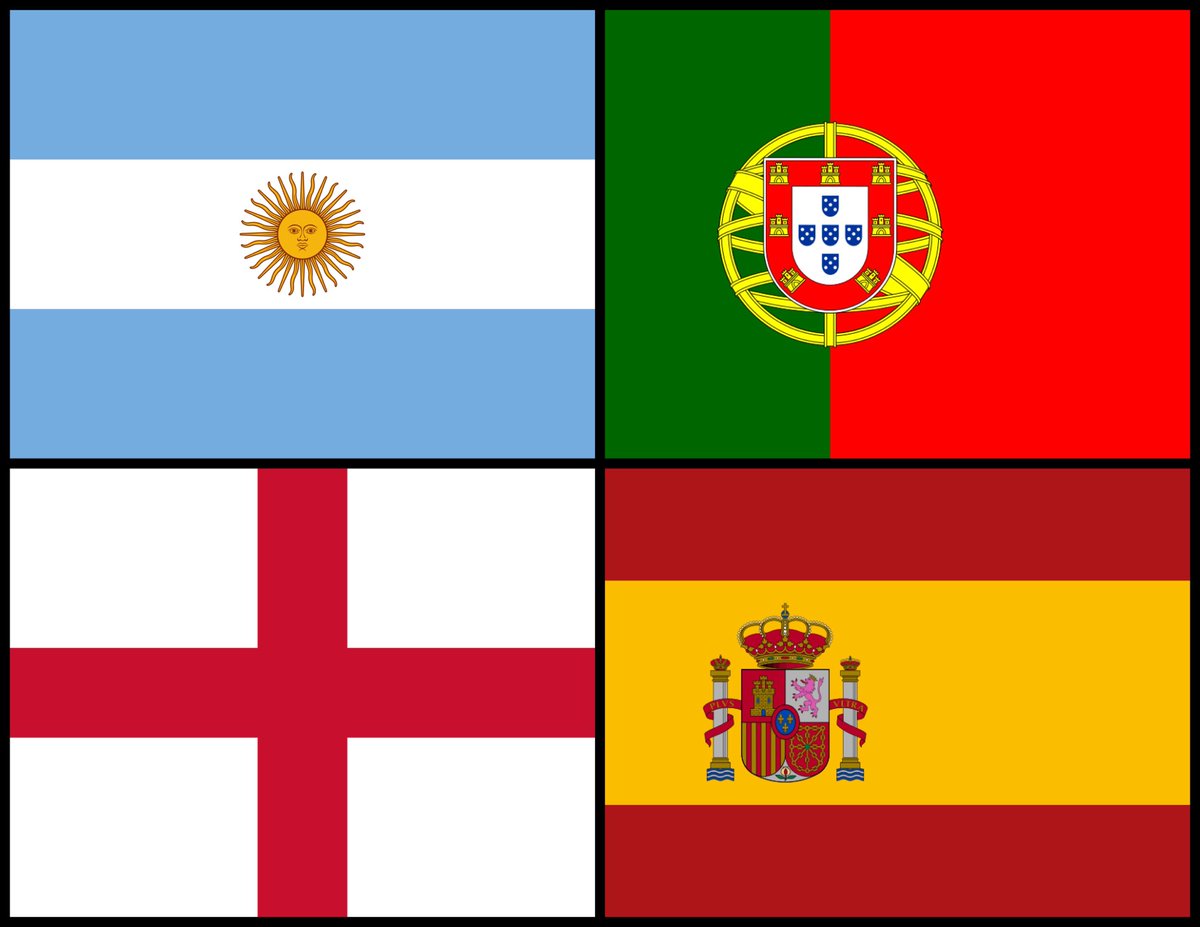 _abochie_'s tweet photo. 🚨: Countries with the most FIFA World Cup titles.

Brazil 🇧🇷 (5)
Germany 🇩🇪 (4)
Italy 🇮🇹 (4)
Argentina 🇦🇷 (3)
France 🇫🇷 (2)
Spain 🇪🇸 (2)
Portugal 🇵🇹 (…. love https://t.co/aDNlfwLKep
