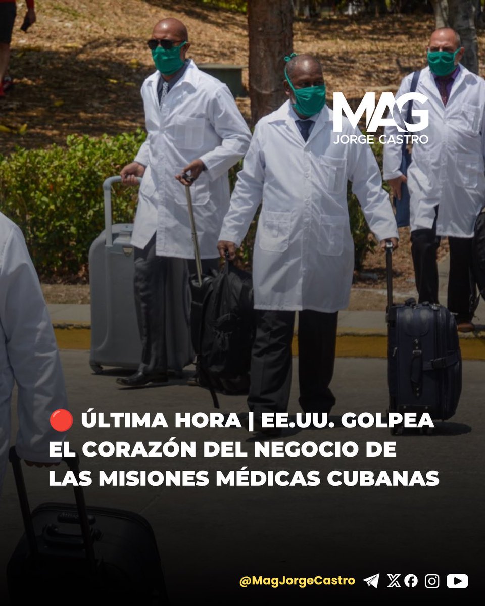 Mag Jorge Castro🇨🇺 tweet media