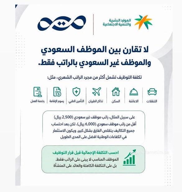 Fahad_Y2's tweet photo. رسالة وأضحه وصريحة لأصحاب العمل والموارد البشرية وكل موظف مسؤول عن إحتساب الميزانية والتكاليف التشغيلية للشركة ووضع خطط للتوظيف .. الاستثمار في الكفاءات السعودية أفضل بكثير واستمرارية غير المزايا والدعم الي راح تحصلها من الجهات الحكومية.. 

" لن تتقدم دولتنا الإ بالاعتماد على الكفاءات الوطنية "