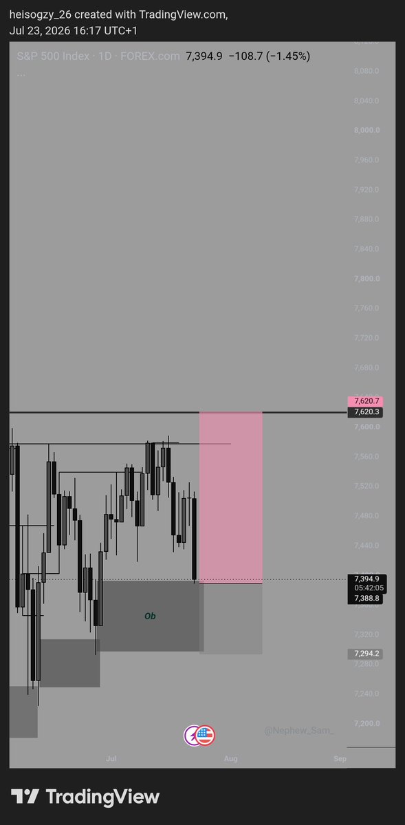 SoGzY📈et💊 tweet media