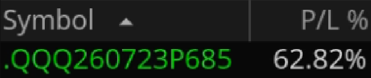 Level Up Trading tweet media