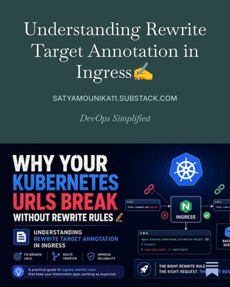 ChaaluAapu's tweet photo. Your Ingress looks correct…So why do the URLs still break without hosts? 🤔☸️

This beginner-friendly guide explains why hostnames matter in Kubernetes.

Read 👇
🔗 https://t.co/L85jmUhUHN

Subscribe for more DevOps guides 🐳
🔗 https://t.co/E7UMdMbBIU https://t.co/4qZLvNFB5q