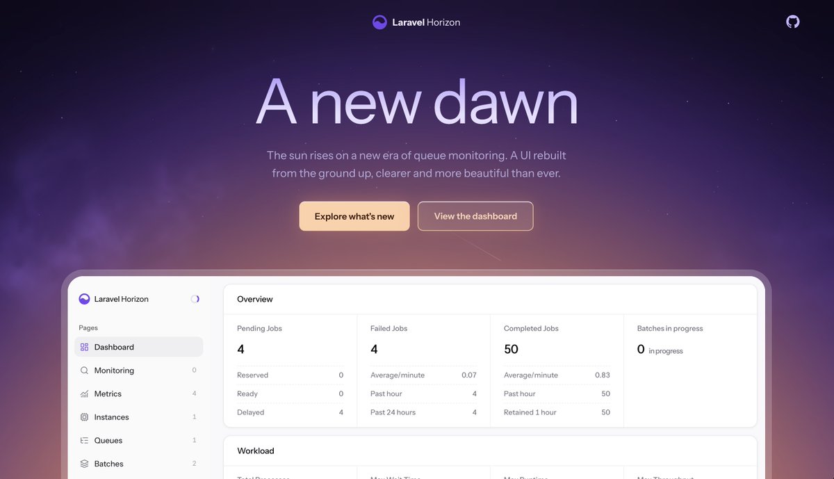 nckrtl's tweet photo. The new Horizon UI is also available as a live demo: https://t.co/lqmSFcanQ0

Treat it nicely :) https://t.co/vwBGhoErNN
